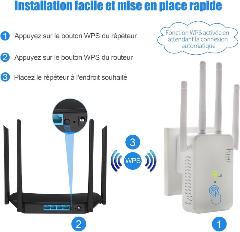 TP-Link AC1200 Dual Band WiFi Jelerősítő 4 Antennával és Ethernet Porttal