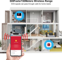 Chatthen WiFi Segélyhívó Szett Időseknek - Tuya Kompatibilis Vészjelző Rendszer 4