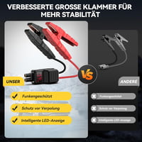 YUSMAN 6000A Autós Bikázó Powerbank 21800mAh - 12V Indításrásegítő Minden Autóhoz, LCD Kijelzővel, 4 LED Világítási Móddal és Gyorstöltéssel 5