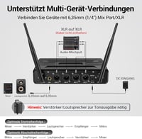 TONOR UHF Vezeték Nélküli Mikrofon Szett Kézi/Csíptetős/Fejhallgatós/Csiptetős Mikrofonokkal, 20 Csatorna, 60m  5