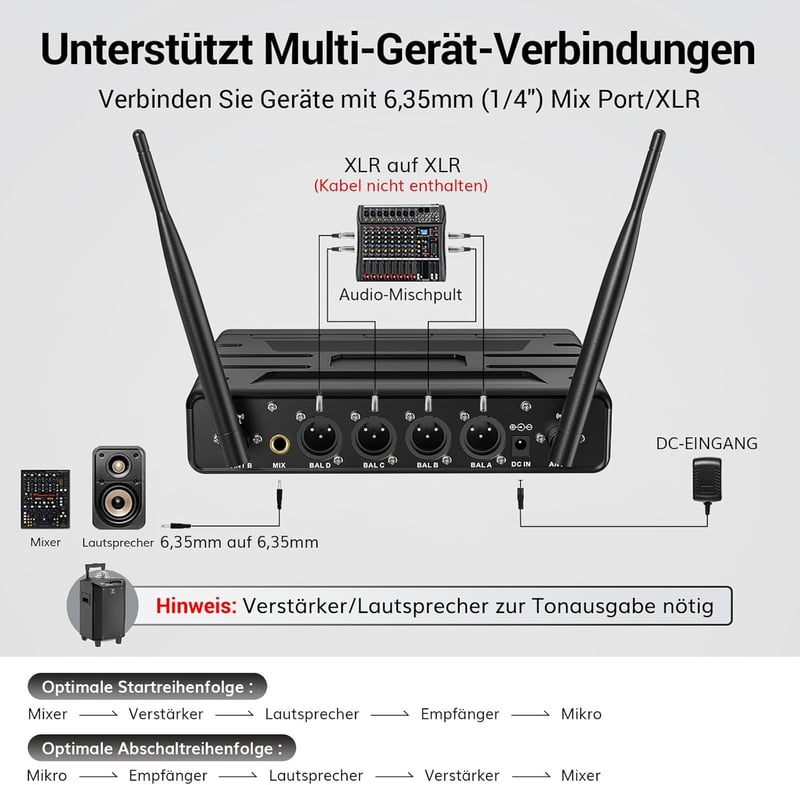 TONOR UHF Vezeték Nélküli Mikrofon Szett Kézi/Csíptetős/Fejhallgatós/Csiptetős Mikrofonokkal, 20 Csatorna, 60m 