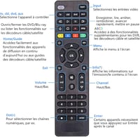 Telecomanda Universală FOXRMT pentru TV, DVD, Blu-Ray, Streaming Player și Soundbar - 4 în 1, Configurare Simplă, Rază de Acțiune 10m 5