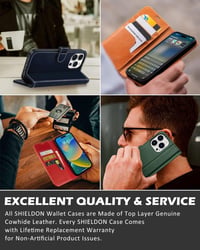 iPhone 14 Pro 5G Fekete Bőr Pénztárcatartó Tok Kártyatartóval - Újracsomagolt 9