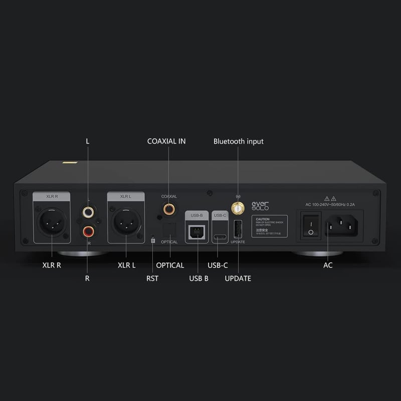 EverSolo DAC-Z8 Digitális-Analóg Átalakító - MQA Dekóder, ES9038Pro DAC, DSD512, Bluetooth 5.0 aptX HD, Fejhallgató Erősítő