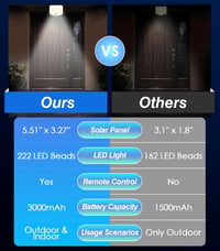 MoKo 222 LED-es napelemes kültéri mozgásérzékelős lámpa, távirányítóval, 2 db 7
