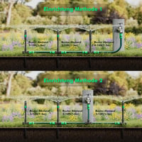 RESTMO Kerti Öntözőrendszer 10M  - 360° Állítható Locsoló Földi Tüskével, Gyorscsatlakozós Szett  - Gartensprinkler & Schlauch-Set, Green 3