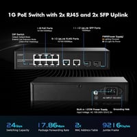 YuLinca 12 portos Gigabit PoE switch, 8 PoE+ port, 2 uplink, 2 SFP, 120W, ventilátor nélküli 4
