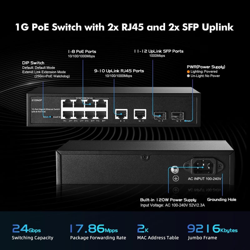 YuLinca 12 portos Gigabit PoE switch, 8 PoE+ port, 2 uplink, 2 SFP, 120W, ventilátor nélküli