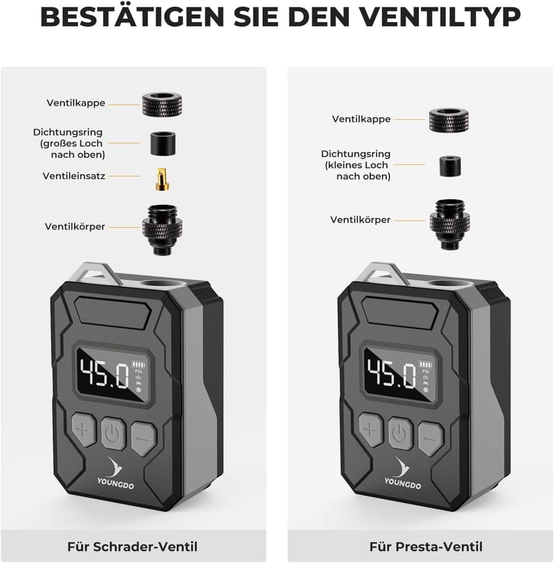 YOUNGDO Mini Elektromos Kerékpárpumpa 150 PSI - 500 mAh Akkumulátor, Valós Idejű Nyomáskijelző, Presta és Schrader Szeleppel Kompatibilis
