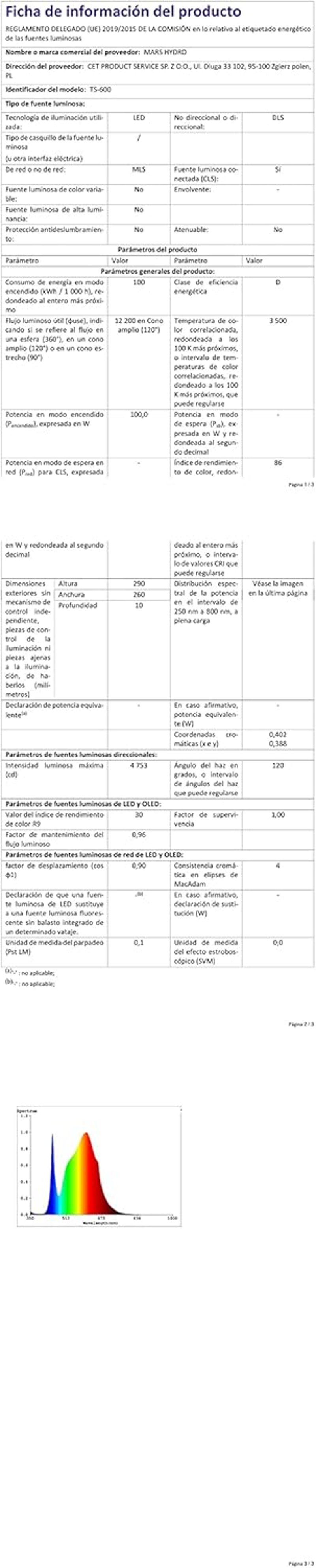 Mars Hydro TS600 LED Növénylámpa - Teljes Spektrumú UV IR Beltéri Növényvilágítás Magokhoz, Palántákhoz, Zöldségekhez és Virágokhoz, 45x45 c