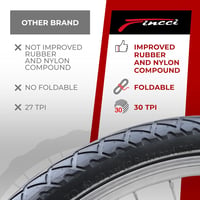 Fincci 26 x 2,10 Slick Kerékpárgumi - Városi, Országúti és MTB Kerékpárokhoz, Félsima Mintázattal, 54-559 ETRTO, Fekete Gumi, 40 PSI 4