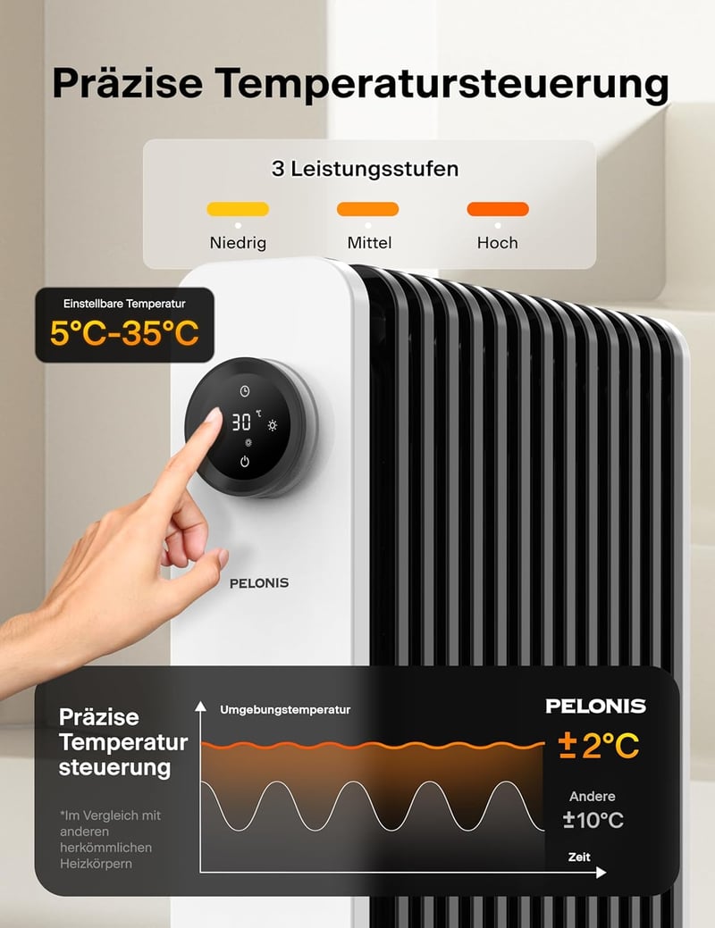 PELONIS 13 Bordás Olajradiátor 2500W Távirányítóval - Mobil Elektromos Fűtőtest Termosztáttal, 24 Órás Időzítővel, 3 Fokozattal, Túlmelegedé