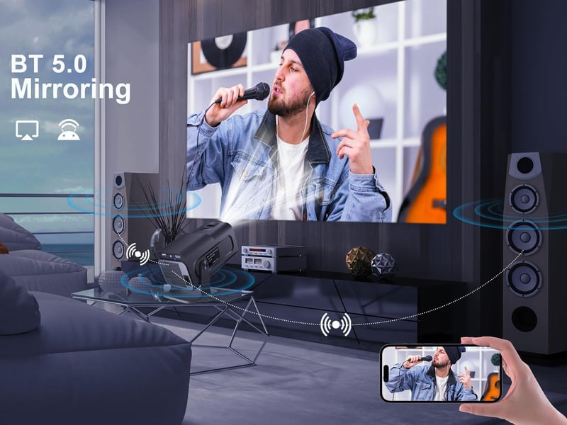 XGIMI 4K WiFi mini projektor, Android 11, 10000 lumen, 150" képernyő, forgatható