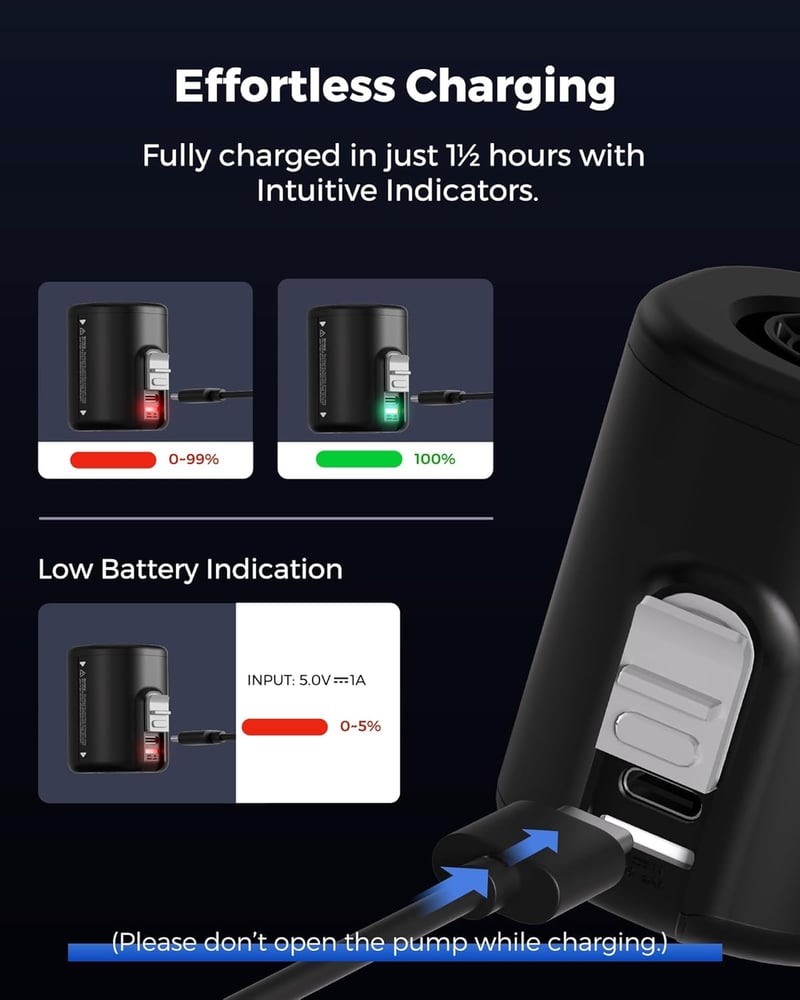 FLEXTAILGEAR Tiny Pump 2.0 - Hordozható USB-C Elektromos Légpumpa Matracokhoz, 4kPa