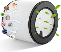 Awinker HEPA Szűrő Philips 800 Sorozatú Légtisztítókhoz - AC0820/10, AC0830/10, AC0819/10 Modellekhez - 99,95% Szűrési Hatékonyság 4