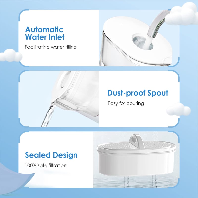 Waterdrop Elfin 2,5L Hűtőszekrény Vízszűrő Kancsó, Fluor- és Klórcsökkentő, NSF-tanúsított, BPA-mentes, Fehér