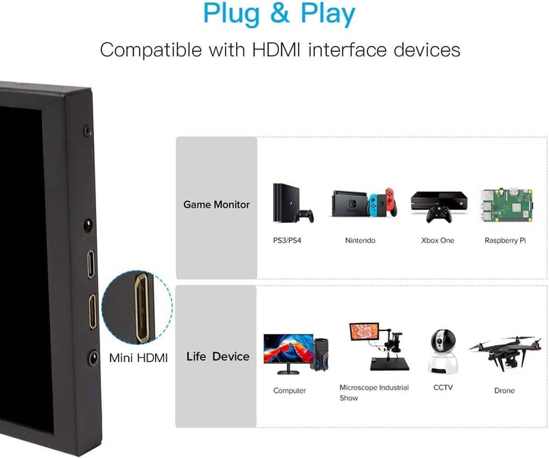 Elecrow 8" IPS Hordozható Monitor Raspberry Pi-hez, HD 1280x800 Felbontással