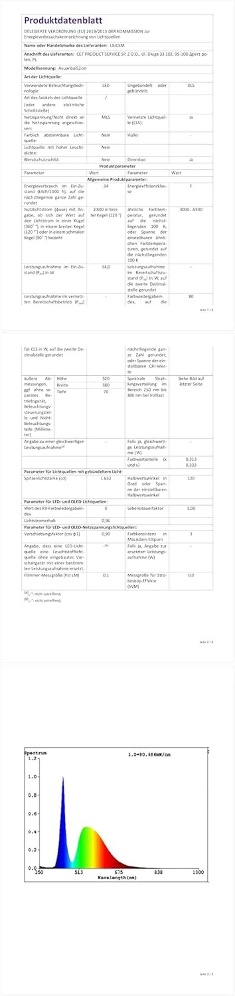 LXJCSM Modern Kerek LED Mennyezeti Lámpa 39W, 52cm, Fehér, Szabályozható 3000K-6000K, Távirányítós, 3400 Lumen, Nappali, Hálószoba, Gyereksz
