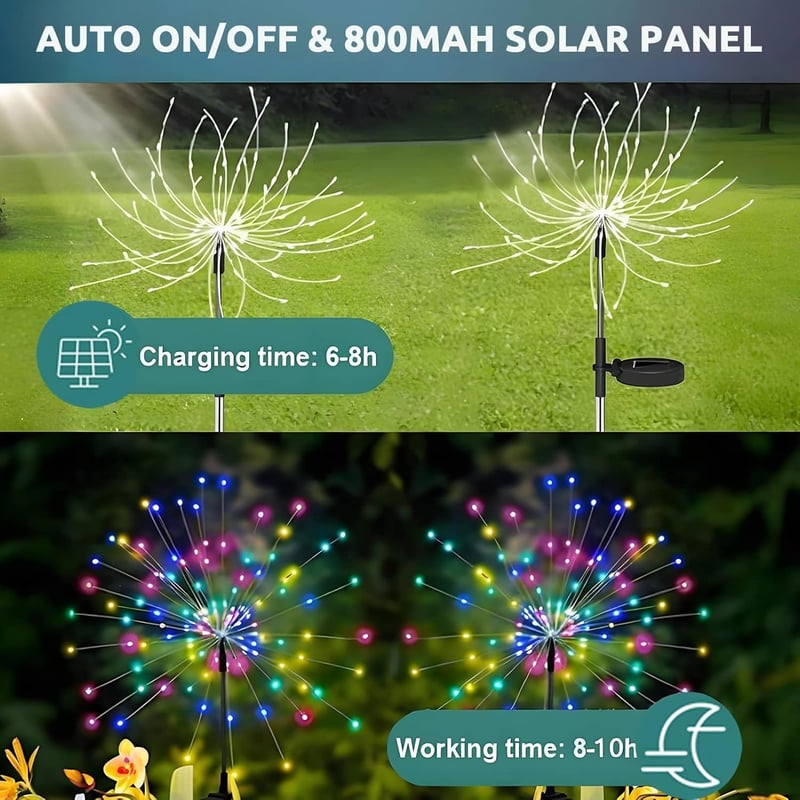 Dekofun Napelemes Kerti Lámpa Szett, 2 db 150 LED-es Pitypang Alakú Kültéri Világítás, 8 Üzemmód, Hajlítható, Vízálló, Terasz, Erkély, Virág