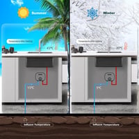 Briwellna 5,5 kW-os átfolyós vízmelegítő LED kijelzővel, kompakt méret, 220V 2