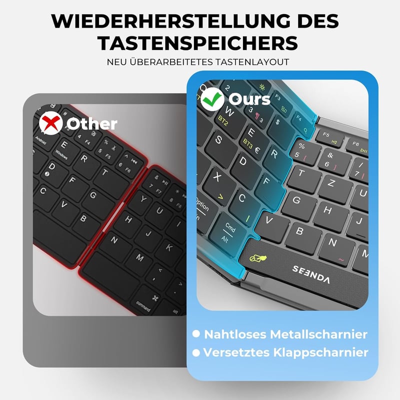 seenda Összehajtható Bluetooth Billentyűzet Érintőpaddal - Újratölthető Vezeték Nélküli Billentyűzet 3 Bluetooth Csatornával, Német QWERTZ, 