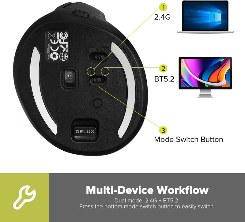 DeLUX M618MINI Ergonomikus Vezeték Nélküli Egér - Újratölthető Vertikális Egér Kis Kezekhez, 6 Gomb, 4000 DPI, Bluetooth 5.2/2.4G Kettős Mód