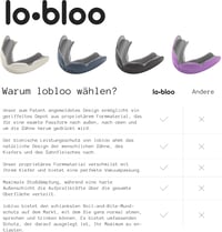 lobloo SLICK Kettős Sűrűségű Fogvédő Küzdősportokhoz - MMA, Jégkorong, Foci, Rögbi Sportolóknak, Univerzális Méret 14 Éves Kortól, Menta Szí 2