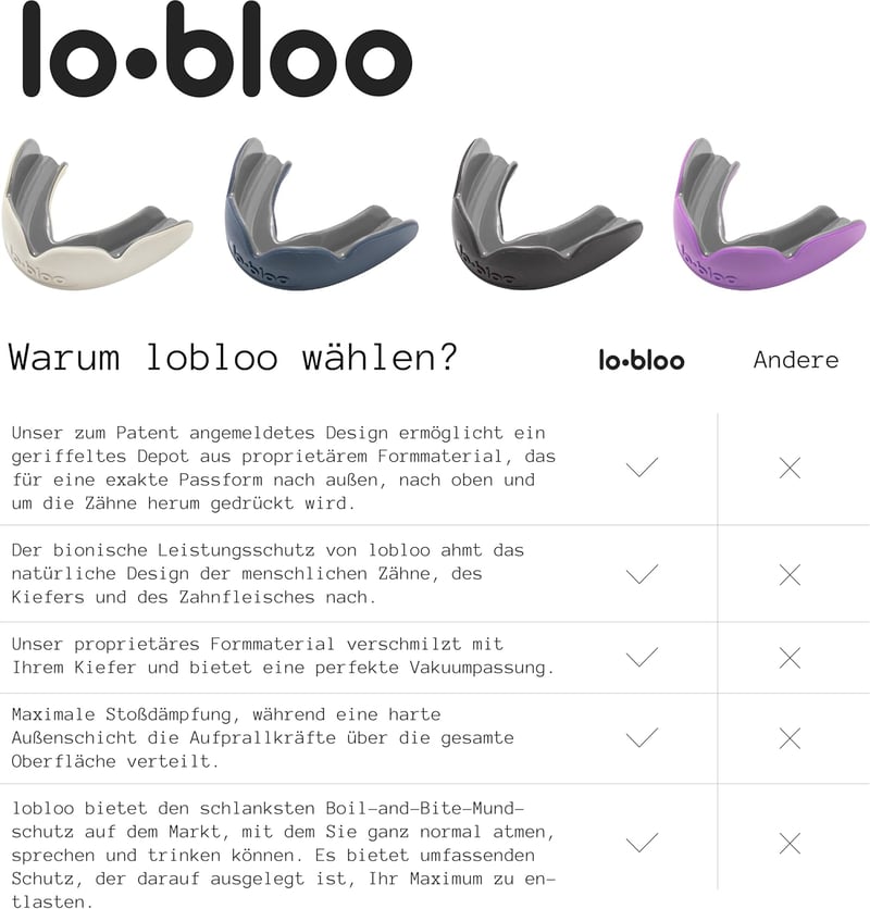 lobloo SLICK Kettős Sűrűségű Fogvédő Küzdősportokhoz - MMA, Jégkorong, Foci, Rögbi Sportolóknak, Univerzális Méret 14 Éves Kortól, Menta Szí