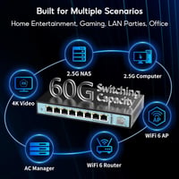 9 portos 2.5GbE web‑menedzselhető switch – 1×10G SFP+ + 8×2.5G RJ45, LACP/VLAN/QoS/IGMP, ventilátormentes fémház 7