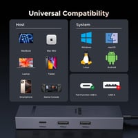 UGREEN Revodok Pro 10Gbps USB-C Hub HDMI 4K@60Hz Ethernet Adapter - 2 USB-A 3.2 és USB-C 3.2 porttal iPhone 16, iPad, MacBook, Mac Mini M4,  7