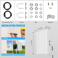 Maswell 4G LTE Kültéri Antenna 2X2 MIMO 10dBi Erősítésű 700-2700MHz Irányított Panel Antenna Routerekhez RV Kempingezéshez 2.2m RG58 Kábelle 9