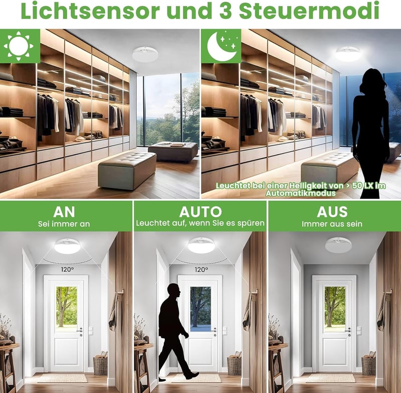 zemty Akkumulátoros Mennyezeti Lámpa Mozgásérzékelővel - 16 cm Kerek LED Lámpatest, 3 Színhőmérséklet, Tölthető, Vezeték Nélküli, Fürdőszobá