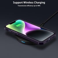 iPhone 14 Plus Védőtok Kék Szett: Tok, Képernyő- és Kameravédő 6