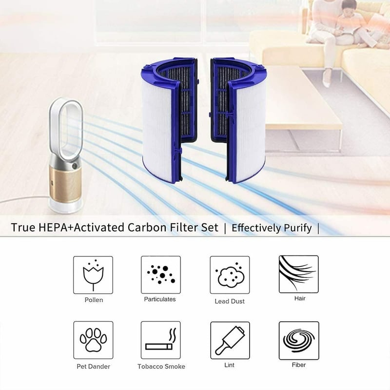 Dyson légtisztító HEPA és szénszűrő - Kompatibilis PH01, HP06, TP06, TP09 modellekkel