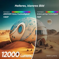 iZEEKER Mini Bluetooth Projektor 12000 Lux 1080P Felbontással, Állvánnyal - Otthoni Mozi, Kompatibilis iOS, Android, PC, HDMI, USB, PS5, Xbo 2