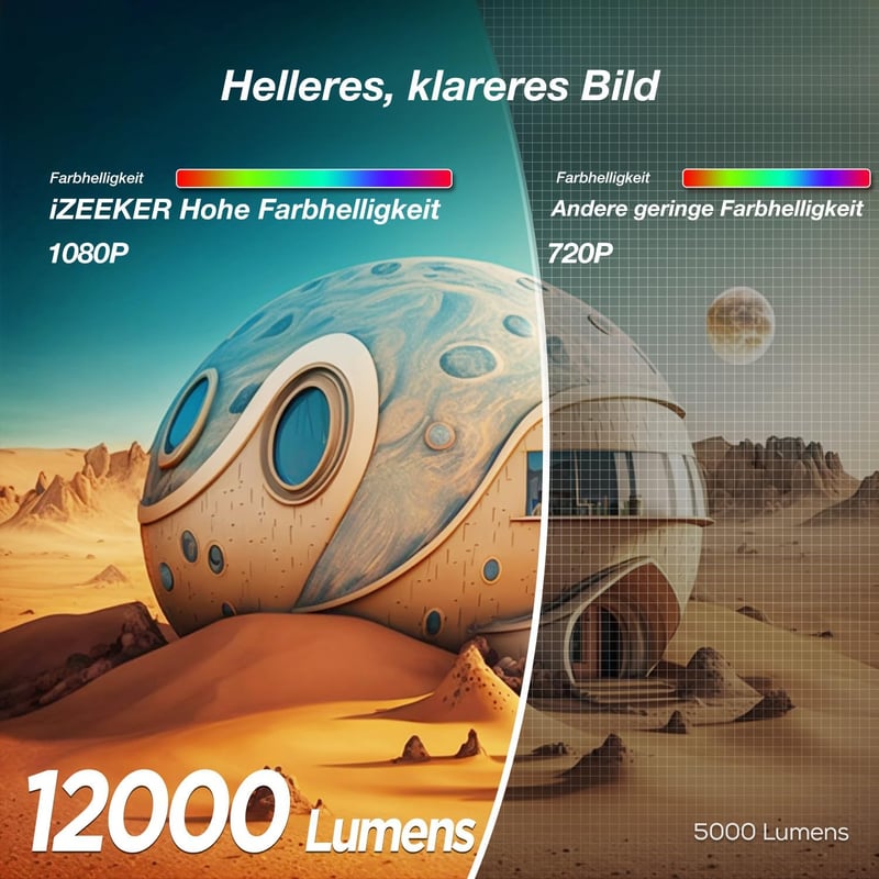 iZEEKER Mini Bluetooth Projektor 12000 Lux 1080P Felbontással, Állvánnyal - Otthoni Mozi, Kompatibilis iOS, Android, PC, HDMI, USB, PS5, Xbo