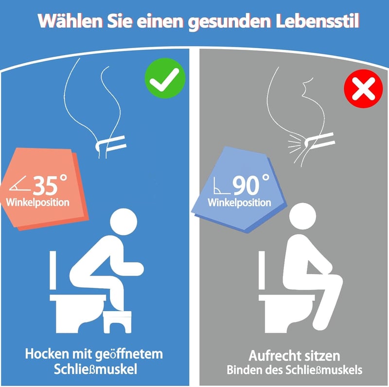 Összecsukható WC-zsámoly felnőtteknek - Fehér | Aranyér, székrekedés elleni segédeszköz