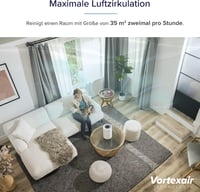 LEVOIT Core 200S-P Légtisztító, HEPA Szűrős, Allergia, Penész, Por, Pollen Ellen, 35m² Területre, Alvó Mód, Éjszakai Fény, WiFi, Applikációs 9