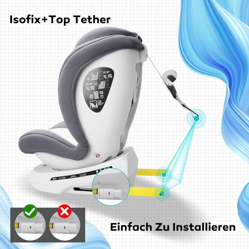 Miophy I-Size 360° Forgatható Gyerekülés, 0-12 éves korig (40-150 cm), Isofix csatlakozással, 5-pontos biztonsági övvel, Szürke