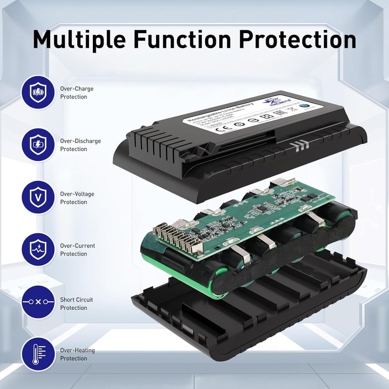 melasta 21,6V 3500mAh Li-Ion Pótakkumulátor Samsung Jet 90/75 Vezeték Nélküli Porszívókhoz - Kompatibilis Jet Complete/Pet Extra+/Elite Mode