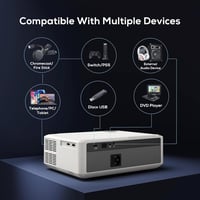 AKIYO O8 Full HD 1080P Projektor 20000 Lumen 5G WiFi Bluetooth 4K Támogatással, 300 Colos Kijelzővel és Porvédő Hálóval, TV Kompatibilis 6