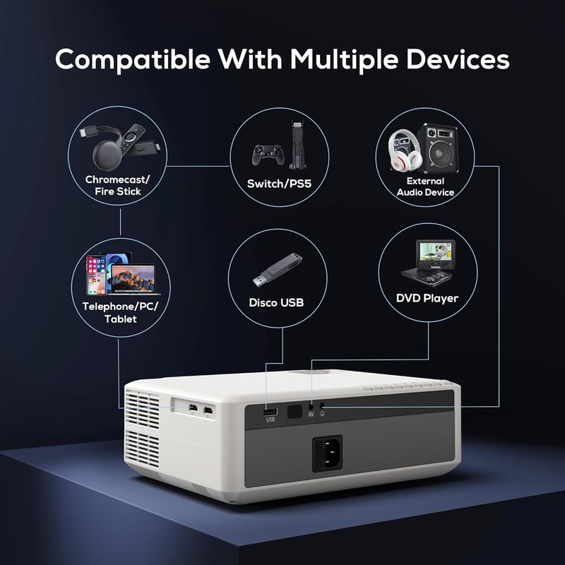 AKIYO O8 Full HD 1080P Projektor 20000 Lumen 5G WiFi Bluetooth 4K Támogatással, 300 Colos Kijelzővel és Porvédő Hálóval, TV Kompatibilis
