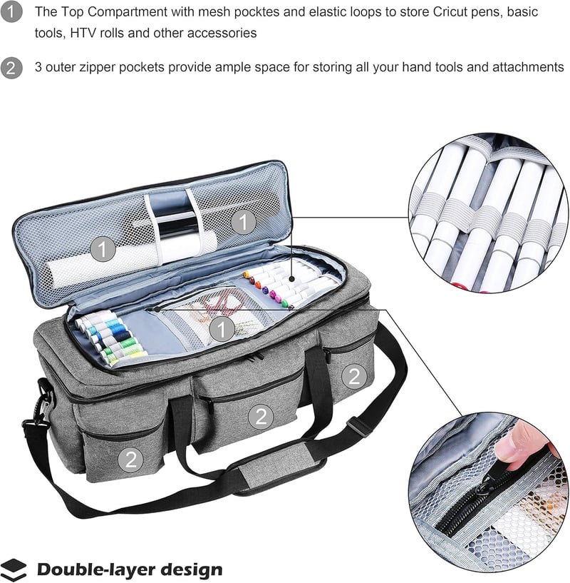 ProCase táska Cricut Maker 3 és Explore 3 plottergépekhez - Szürke, strapabíró hordtáska
