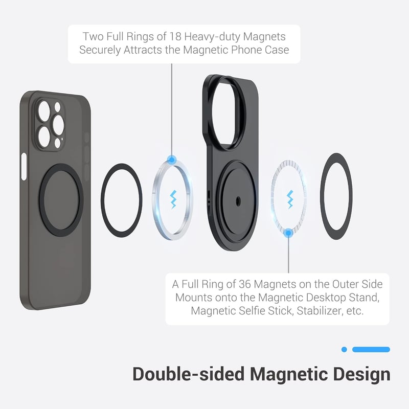 JJC mágneses szűrőtartó iPhone 15/14/13 Pro-hoz, 49mm-es szűrőkhöz, MagSafe kompatibilis