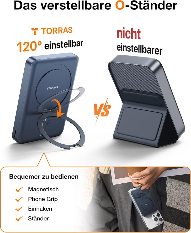 TORRAS 10000 mAh Mágneses Powerbank MagSafe Gyorstöltéssel és O Állvánnyal - 22.5W PD Vezeték Nélküli Hordozható Akkumulátor iPhone 16/15/14