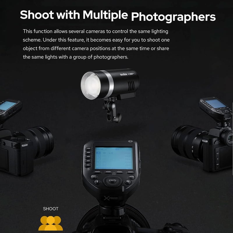 Godox XPROII-S Vezeték Nélküli Vaku Kioldó Sony Kamerákhoz - 2.4G TTL Autoflash, 1/8000s HSS, 32 Csatorna, App Vezérlés, Nagy LCD Kijelző