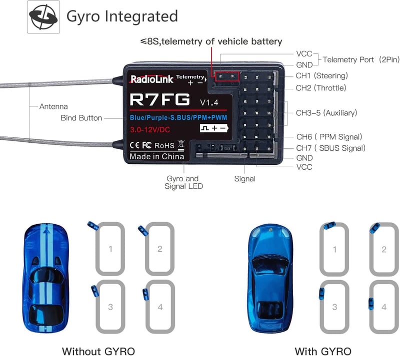 Radiolink RC6GS-V3 7 csatornás RC távirányító giroszkóppal 2.4GHz autóhoz drónhoz