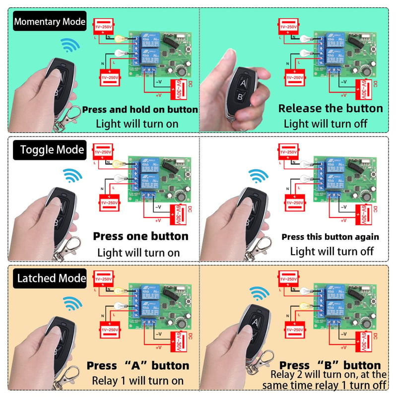 DieseRC 433MHz-es vezeték nélküli távirányító kapcsoló, 12-30V, 2 adóval - motorokhoz, lámpákhoz