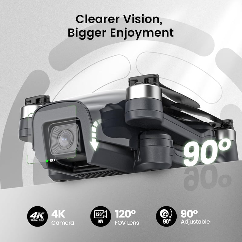 Holy Stone HS710 4K Kamerás Drón Felnőtteknek - GPS, 5G WiFi, Összecsukható Quadcopter Kezdőknek, Optikai Pozícionálás, Automatikus Hazatéré