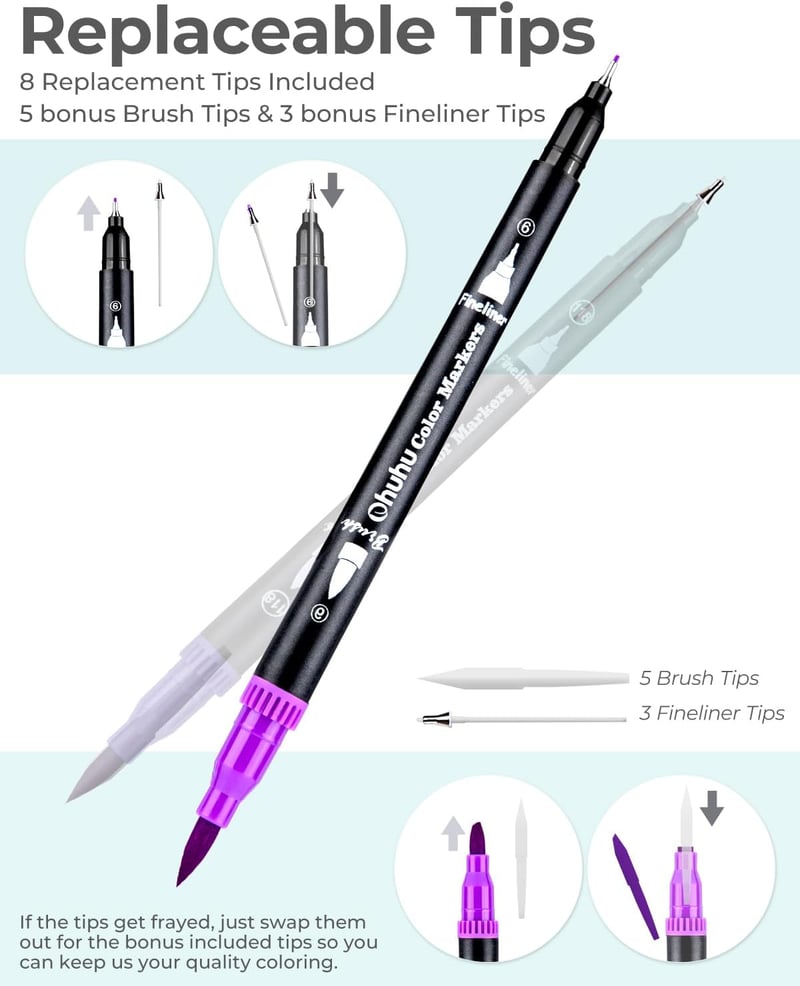 Ohuhu 160 darabos kétoldalú filctoll készlet - Brush pen és vékony hegyű, vízalapú, kalligráfiához, rajzoláshoz